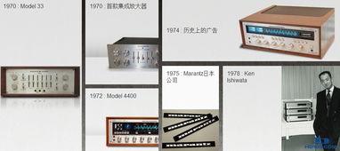馬蘭士產品技術咨詢交流 解鎖影音魅力，共探技術前沿
